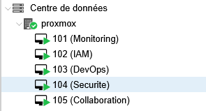 Liste des VM